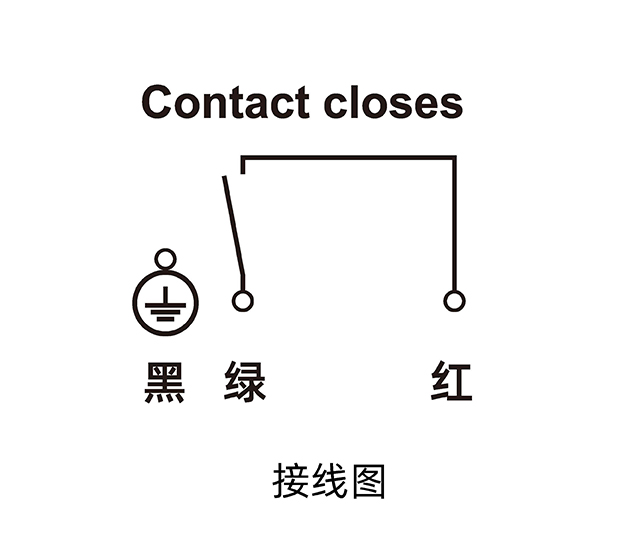 PECCRM-063F6 型不锈钢卫生型电接点隔膜压力表_页面_2.jpg