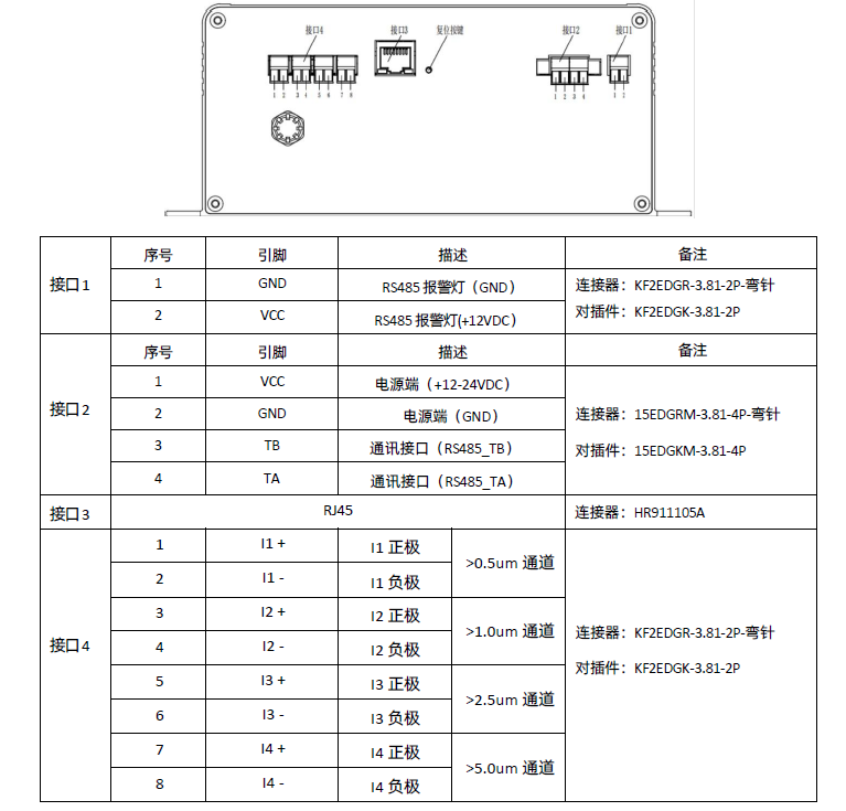 LPC03电气连接.png