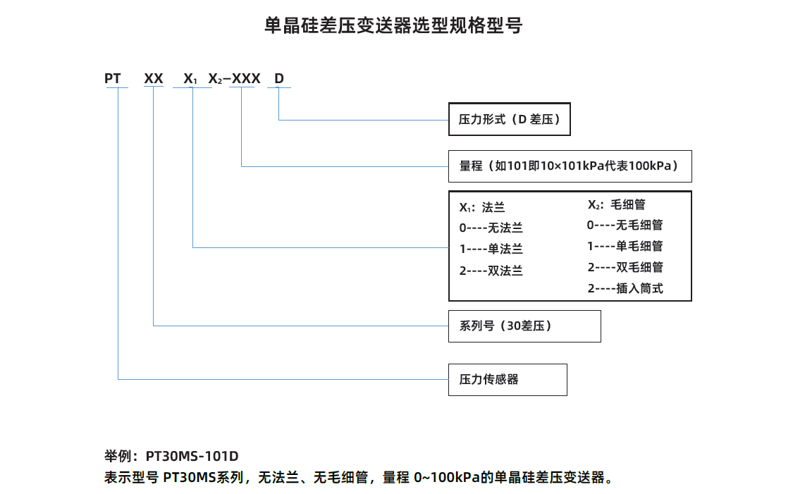 1792379256702051.png image.png