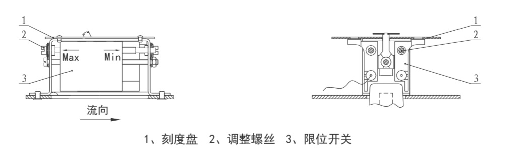 FS58流量开关流量调试1.jpg