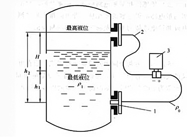 三针液位计原理图图片