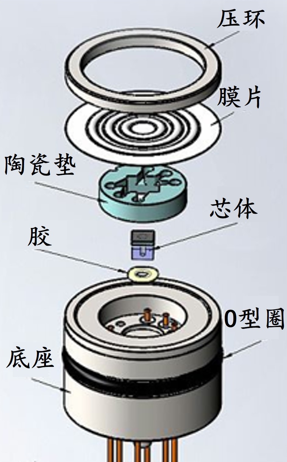 扩散硅压力传感器结构.jpg