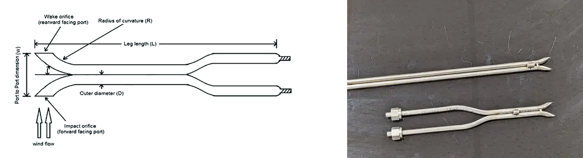 S型皮托管结构.png